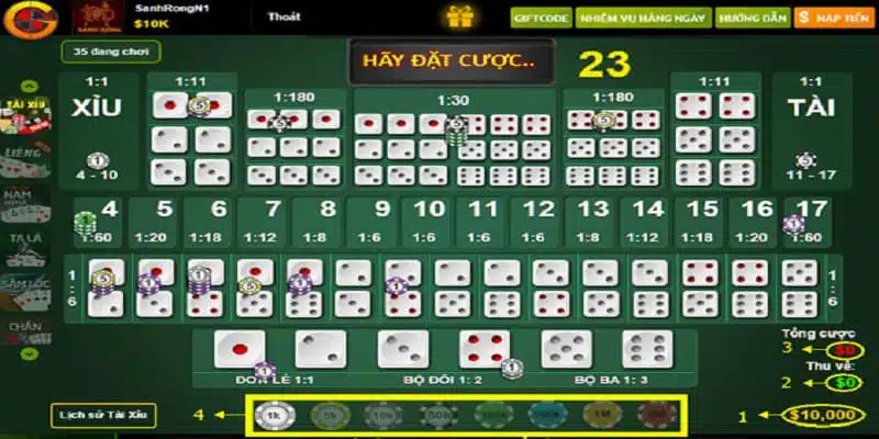 Khám phá những cửa cược tại tại game casino được ưa thích nhất